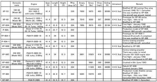 P-60 VARIATION 2.jpg