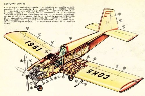 Kharkov_KhAI-19_(Sparnai_1969-1)_Cutaway.JPG