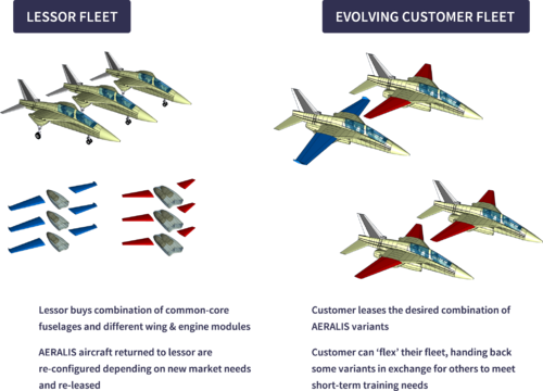 service-diagram1-2.png