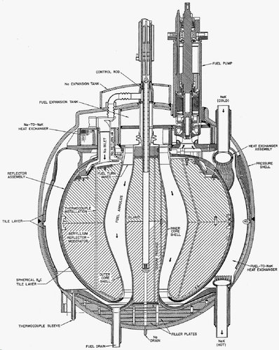 Fireball%20vertical%20section.jpg