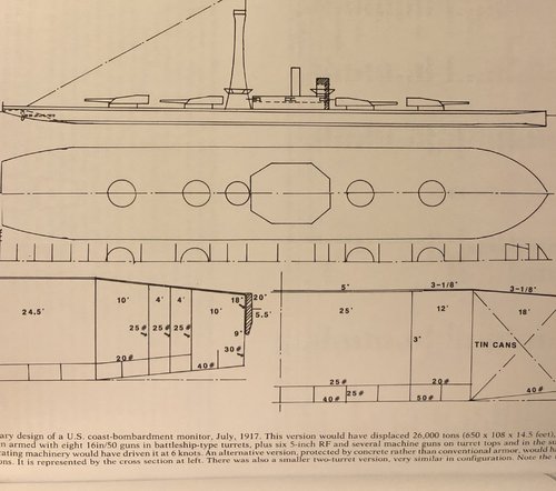 US Navy 1917 Monitor desiign Recropped.jpg