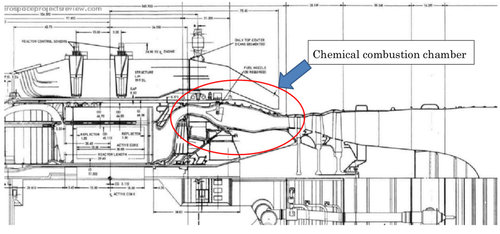 Chemical combustion chamber.jpg