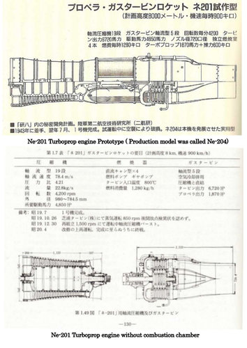 Ne-201 Turboprop engine.jpg