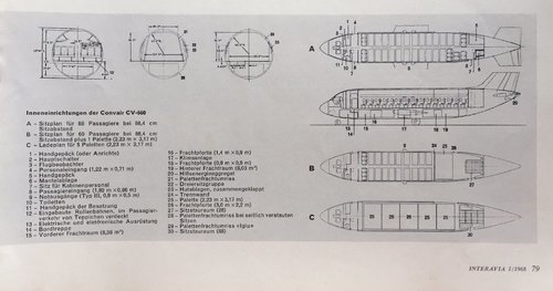 20200628_GD_Convair_CV-660_Interavia_1_1968_p78f_3.jpg