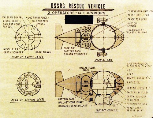 DSSRG Rescue Vehicle 330-PSA-99-64 (USN 711460).jpg