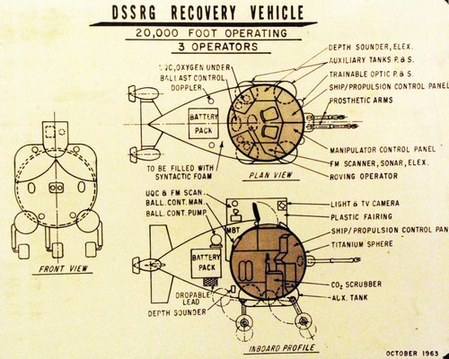 DSSRG Recovery Vehicle 330-PSA-99-64 (USN 711458).jpg