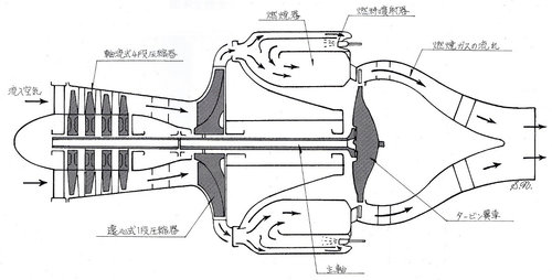 Ne-12B.jpg