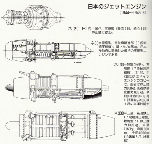 WW2 Japanese jet engines.jpg