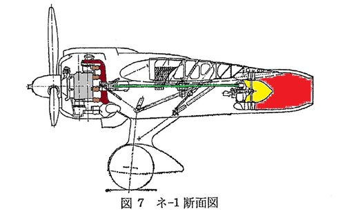 Ne-1 Campini motor-jet internal layout (in situ).jpg