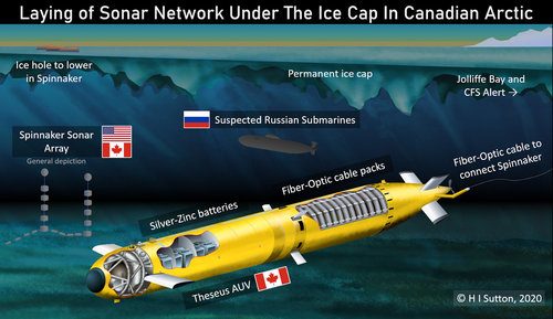 Canada-US-Navy-Spinnaker-Theseus-AUV-under-ice-cap.jpg Canada-US-Navy-Spinnaker-Theseus-AUV-under-ice-cap.jpg