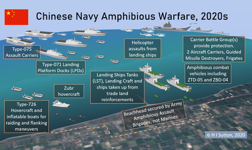 Chinese-Navy-Invasion-of-Taiwan-2020s.jpg