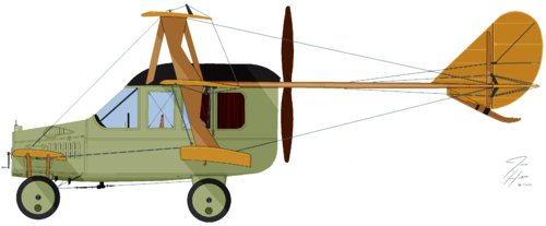 Curtiss-Autoplane-color-side-done.png Curtiss-Autoplane-color-side-done.png