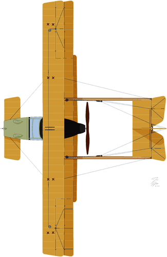 Curtiss Autoplane 3V Flight 1917, kitchener.lord