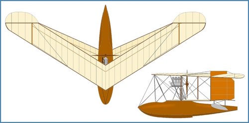 KN_Flyngwinggraph_Burgess_BDF_1916.jpg
