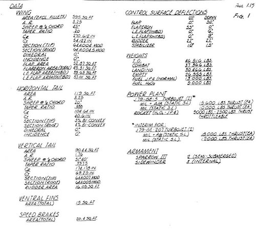 xGrumman-Model-118-Data.jpg