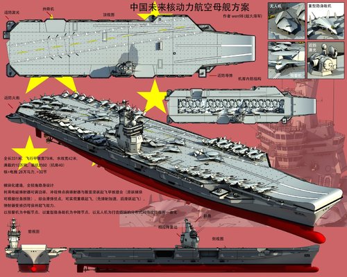 China's Future Aircraft Carrier.jpg