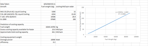 fuel capacity.png