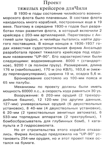 Rusos - 2004 - Тяжелые крейсера Италии 1927-1945 - P49 2.png