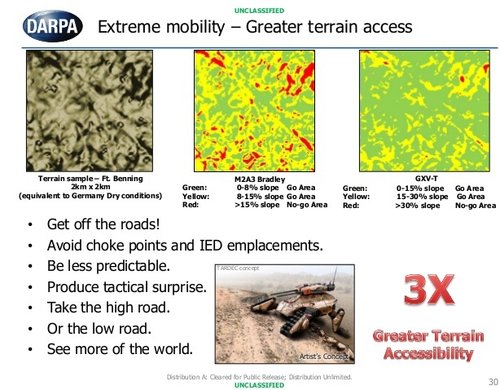 Mobility presents Opportunity.jpg