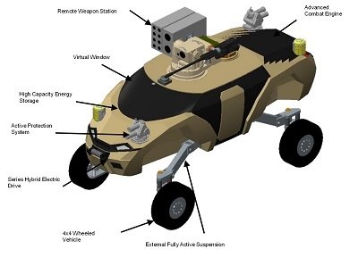 Small 4x4.jpg