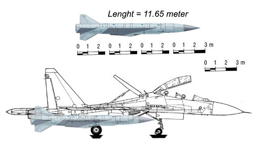 sukhoi_su_30_mkm_flanker.jpg