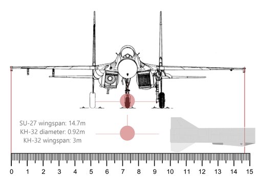 SU-30SM-KH32 front.jpg