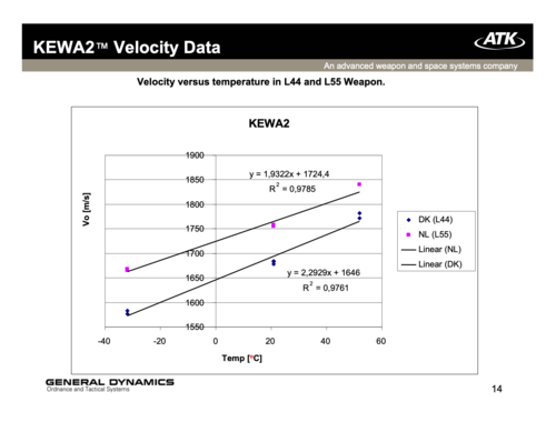 l44-vs-l55-kewa2.png