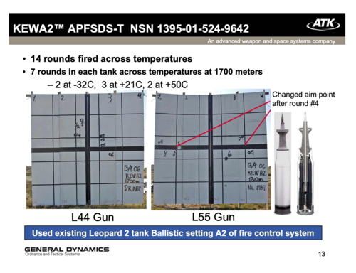 l44-vs-l55-dispersion.png