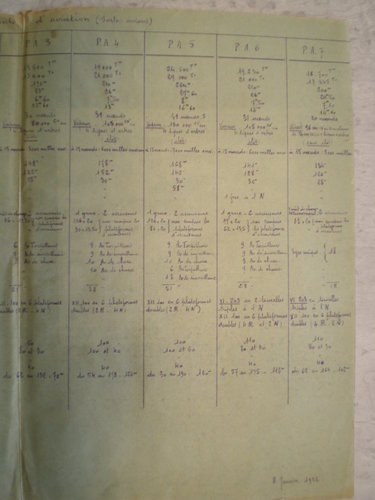 Comparatif PA-1 a PA-7 -02.JPG