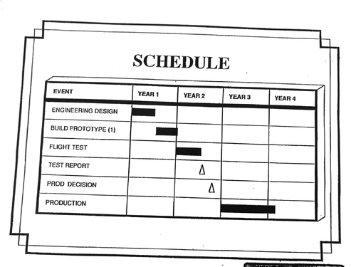 saic-srt0-22.png