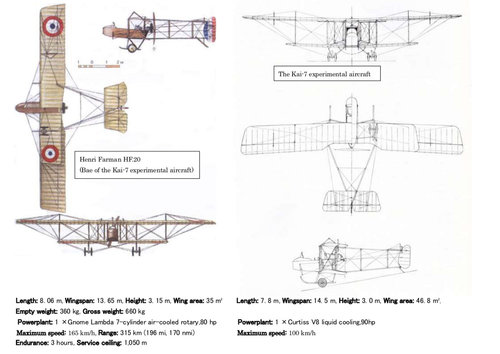 Henri Farman H.F.20.jpg