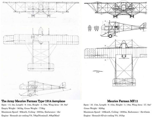 The Army Maurice Farman type 1914 aeroplane and MF.11.jpg.jpg