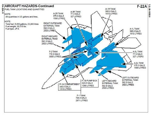 F-22A_fuel_tanks.jpg