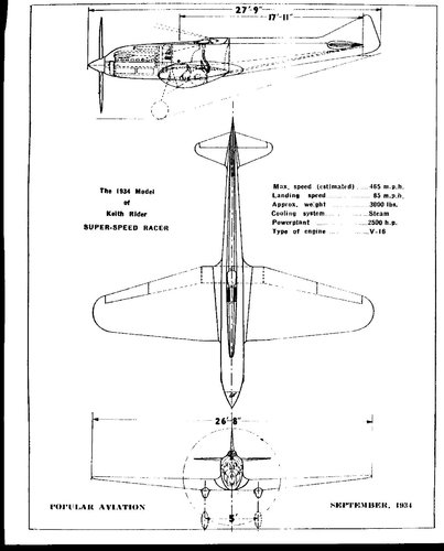 Keith Rider 1934.jpg