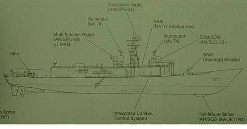 TAIWAN pfg-2 cmar1 adar-2n radar 01.jpg