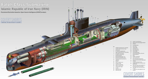 Iran-Fateh-Submarine-Cutaway.jpg