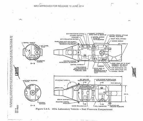 MOL dual pressure comp.jpg