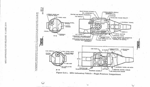 MOL Singel pressure comp.jpg