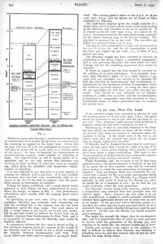 1939 Flight International-20181223-054.jpg