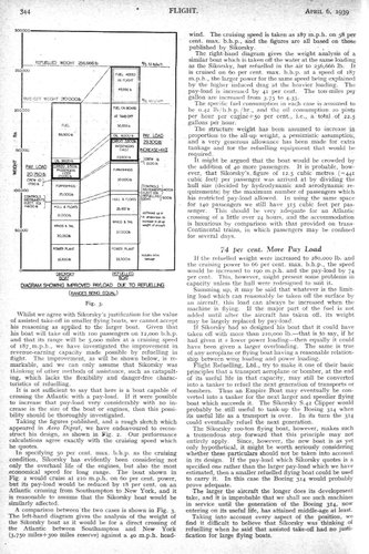 1939 Flight International-20181223-054.jpg