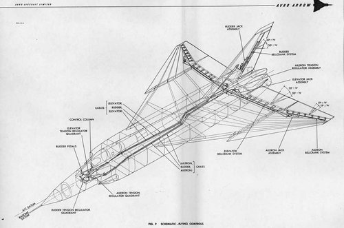 AvroArrow.jpg