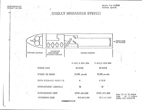 MOL unman Wholly 1966.jpg