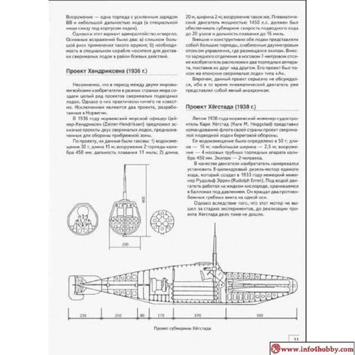 midget-submarines-1914-2004.jpg