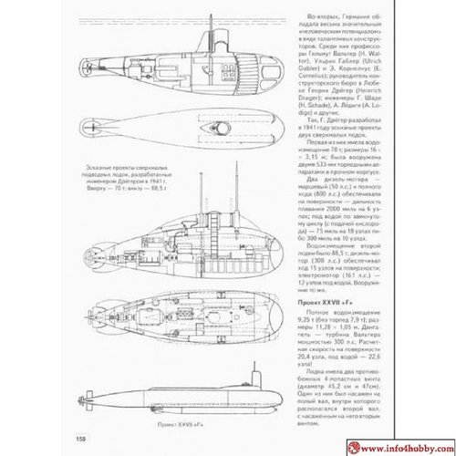 midget-submarines-1914-2004-2.jpg