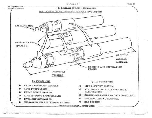 PDF736 MoL Resupply.jpg