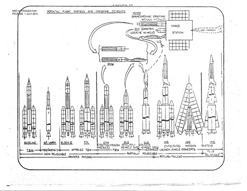 PDF736 MOL launchsystems.jpg