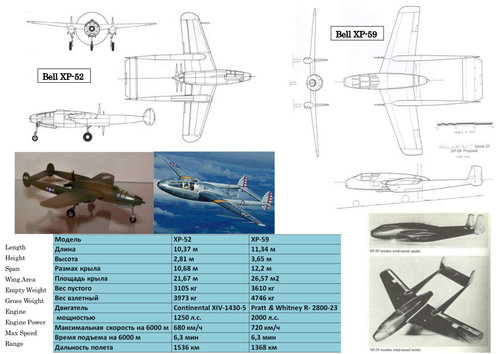 xp-52 and xp-59.jpg