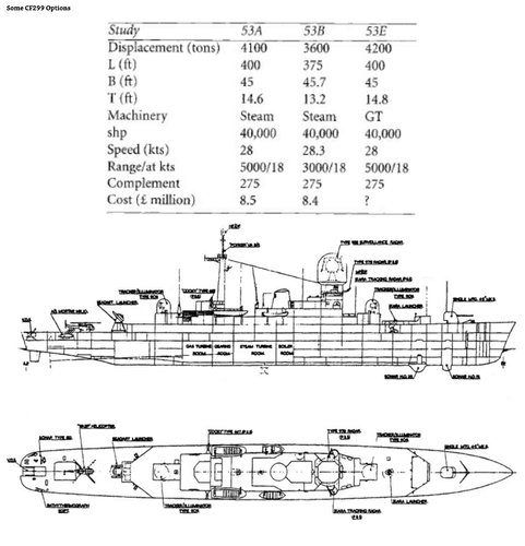 Type 82 A.jpg