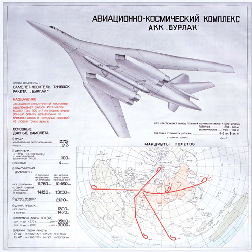 Сколько у россии ту 160. Ту 160 Калибр. Ту 160 схема. Авиационно-космический комплекс Бурлак. Ту-160ск Бурлак.