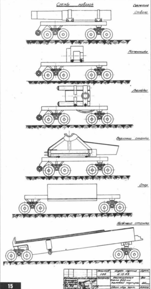 Soviet 600 mm howitzer project